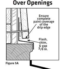 Amazon's choice for door flashing. 1 X 10 Steel Z Flashing At Menards