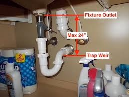 Maybe you would like to learn more about one of these? What Is The Minimum And Maximum Distance A P Trap Can Be Below A Sink