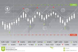 Currency Exchange Chart Market Forex Stock Stock Vector