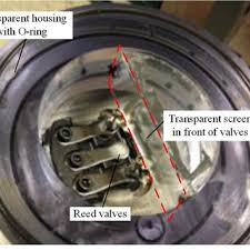 I didn't take as many pictures as i would have liked but i hope this gives you a good idea of how to do the mod. Modification Of A Scroll Compressor Plenum For Visualization A Outer Download Scientific Diagram