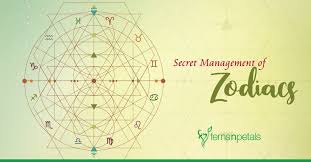 But there are many myths regarding this zodiac sign which need to be busted. Which Zodiac Signs Can Keep Secrets