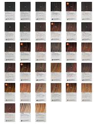 The one n just argan oil hair color chart composes of different hair colors and tones that are really fantastic and remarkable. Korres Herb Balsam Hair Color Is Back Beauty Lifestyle On The Med Mysecretkshopper