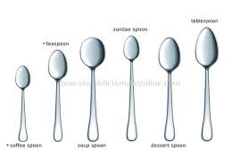 Jamie S Cooking Blog Know Your Enemy Spoons