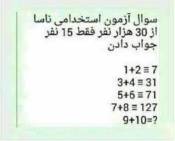 آزمون تست هوش ریون تشکیل شده است از ماتریس ها یا سری تصاویر انتزاعی که یک توالی منطقی را به وجود می آورند. Managheby Loxblog Com