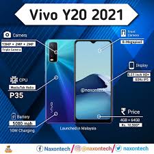Vivo Y20 2021 Launched In Malaysia Price Specifications