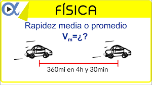 Celeridad instantánea basada en la trayectoria del móvil. Rapidez Media O Promedio Ejemplo 1 Fisica Vitual Youtube