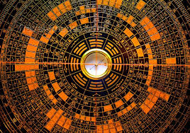 Chinese Feng Shui Compass Hong Kong China Feng Shui Wheel Of Life Flying Star Feng Shui