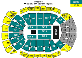 eagles sprint center