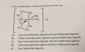 H20 and nh3 are examples of neutral monodentate ligands. Solved 7 The Coordination Compound Shown Below Has In Chegg Com