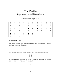 braille alphabet and numbers free download