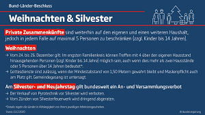 Dicht an dicht liegen coronaviren beieinander. Corona Die Neuen Regeln Fur Dezember Zu Weihnachten Und Silvester Burgerportal Bergisch Gladbach