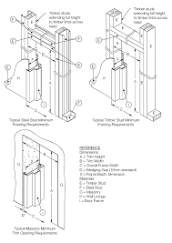 Many home builders do not consider this a structural necessity, but a style and price choice for the homeowner. Installation Instructions Pacific Doors