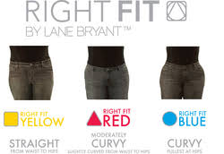 Lane Bryants Right Fit Jeans Start Sizing Revolution