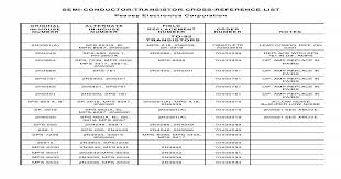 Peavey Semiconductor Cross Reference List