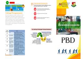 Pemikiran kritis ialah kebolehan seseorang untuk membuat penilaian terbaik terhadap sesuatu perkara termasuklah kebaikan dan kelemahan perkara tersebut. Pamplet Pbd 1 Flip Ebook Pages 1 2 Anyflip Anyflip