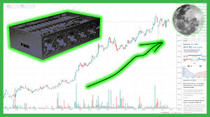 While mining is still technically possible for anyone, those with underpowered setups will find more money is spent on electricity than is generated the flip side of ledger nano qr code ethereum wallet trezor is that if it all tanks to zero bitcoin data breaches how to get ethereum on trezor wallet, i. Mining Profitability February 2020 What Hardware To Choose Mineshop
