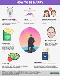 7 Activities That Will Make You Happier How To Become Happy Ways To Be Happier Are You Happy