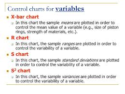 Control Charts For Variables Ppt Video Online Download