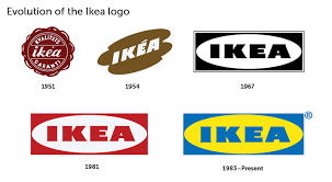 150 People Were Asked To Draw 10 Famous Logos From Their Memory And The Results Are Hilarious Ikea Logo Famous Logos Logos