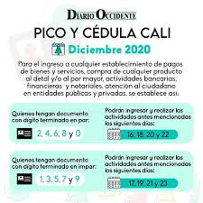 ???#importante | adoptamos medidas para proteger la vida. Vea Como Quedo El Pico Y Cedula En Cali Diario Occidente