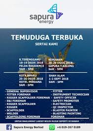 Gaji site safety supervisor (sss) fresh graduate. Hariniekitetlgorgeskorgtlgkite Hashtag On Twitter