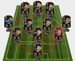 Create your own fifa 21 ultimate team squad with our squad builder and find player stats using our player database. Fut 21 Team Of The Week 4 Prediction Totw 4 Millenium