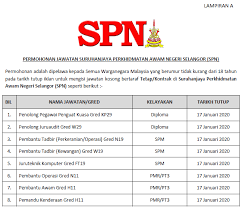 Jawatan kosong jabatan bandar dan perancangan desa. Jawatan Kosong Di Suruhanjaya Perkhidmatan Awam Negeri Selangor Spn Tarikh Tutup 17 Januari 2020 Jawatan Kosong Kerajaan 2020 Terkini