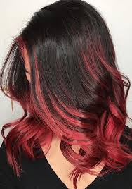 Check spelling or type a new query. Partial Vs Full Highlights 5 Doubts You Must Clarify