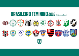 Jogos de hoje série a série b série c copa do brasil copa do mundo copa do nordeste libertadores. Baixe A Tabela Serie Z Do Brasileiro Feminino 2016 Revista Serie Z