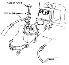 1986 Honda Accord Fuel Filter More Wiring Diagrams Sick Deck Sick Deck Toffeesartgallery It