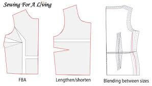 How do i duplicate in illustrator? Pattern Grading All You Need To Know Sewing For A Living
