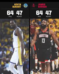 They don't seem too worried. Nba On Espn On Twitter Kevin Durant And James Harden Through Two Games