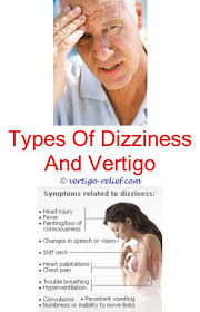 Pin On Vertigo Relief Young Living