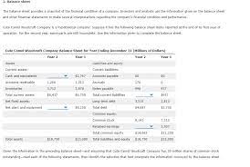 A balance sheet gives a statement of a business's assets, liabilities and shareholders equity at a specific point in time. Solved 2 Balance Sheet The Balance Sheet Provides A Snap Chegg Com