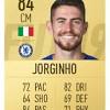 Fifa 16 fifa 17 fifa 18 fifa 19 fifa 20 fifa 21. Https Encrypted Tbn0 Gstatic Com Images Q Tbn And9gcq0m2tliheybyshx1xjuxtfuebua2owpdeaefw7c2waar2t8ccf Usqp Cau