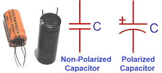 Often this comes along when learning about general electronics anyway. Electronic Components Symbols Reading And Understanding Various Electronic Symbols