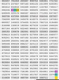 Paito warna hk 6d yang bisa kalian gunakan untuk melihat data keluaran nomor hongkong lengkap membuat tarikan paito warna warni dan rumusan togel. Bocah Paito Hk Minggu 19 04 2020 Ln 05 65 89 41 Top S 5 Facebook