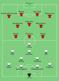 How will tottenham line up against liverpool? 2019 Uefa Champions League Final Wikipedia