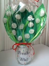 Epingle Sur Centre Aere