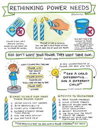 Research shows that this method of discipline, in which parents use both firmness and kindness, leads to better outcomes for kids. Positive Parenting Solutions Love This Graphic About Power Struggles Graphic Via Kristin Wiens Https Twitter Com Kwiens62 If You Are Dealing With Endless Power Struggles We Can Help Http Bit Ly Ppsclass Facebook