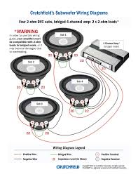 Wiring single 4 ohm dvc sub to a 2 channel amp maxima forums. Diagram 1 Ohm Wiring Diagram Full Version Hd Quality Wiring Diagram Jdiagram Veritaperaldro It