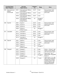 Asas penentuan dasar luar malaysia. Muat Turun Nota Geografi Stpm Penggal 3 Yang Meletup Untuk Para Guru Cetakkan Pekeliling Terbaru Kerajaan