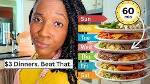 Meal Planning for the Week