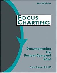 Amazon Com Focus Charting R Documentation For Patient
