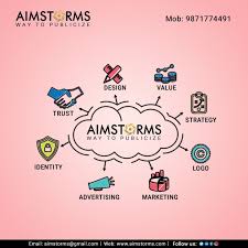 Digital Marketing Changes At An Alarming Rate The Strategy You Use Before Is Obsolete Now Many Bu In 2020 Digital Marketing Trends Online Marketing Digital Marketing