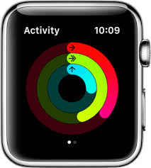 When you wear the device on your wrist, it will start tracking how much you move, exercise, and stand from day to day. the best part, all of this is done automatically as long as you wear the apple watch throughout the day. How To Fix Apple Watch Activity Not Showing Up Correctly On Activity App Cydia Geeks