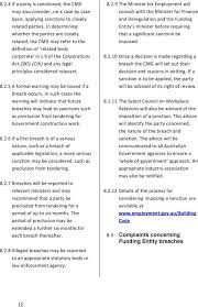 Business Letter Format On Microsoft Word 2010 Business Inside Microsoft Word Business In 2020 Business Letter Template Business Letter Format Letter Template Word