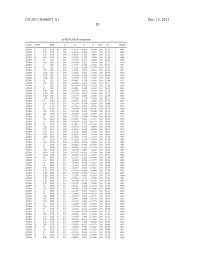 Check spelling or type a new query. Method And Compositions For Determining Enzymatic Activity And Specificity Of Methyltransferases Diagram Schematic And Image 103