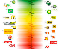 Logo And Brand Color Gamut Pixelube