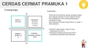 Praja muda karana (pramuka) atau yang dalam bahasa inggris. Selamat Datang Peserta Technical Meeting Atlas 2019 Tema Patriotisme Prezentaciya Onlajn